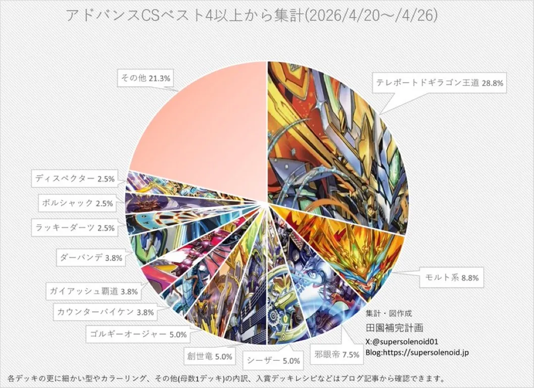 添付画像