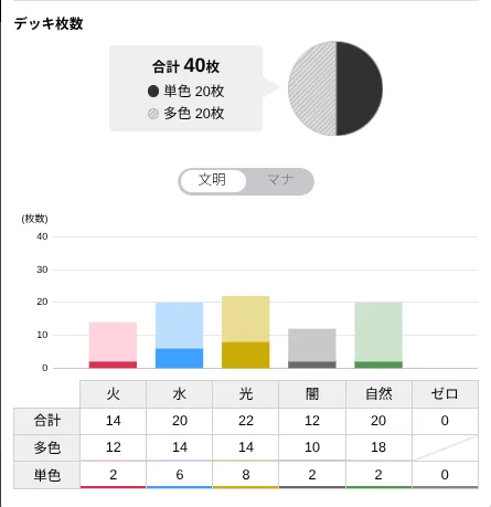 添付画像