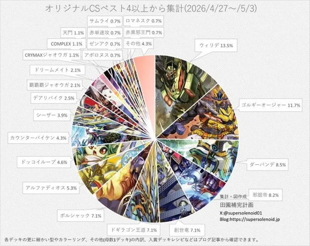 添付画像