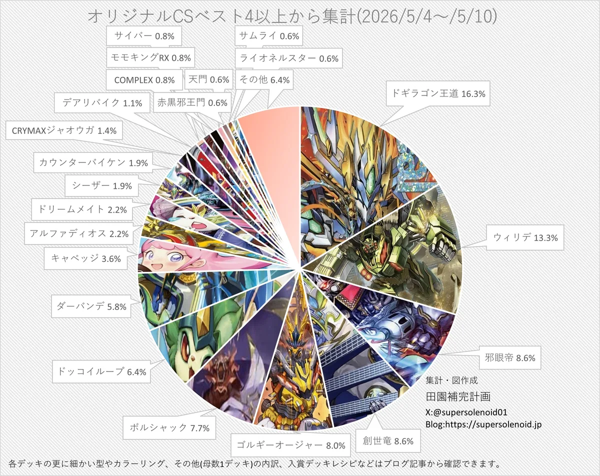 添付画像