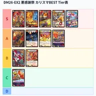 【tier表】カリスマBEST新規ボルシャックカード